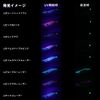 Daiwa Emerald Shine LC-LI 3.5 [5] LI Keimura Max Laser
