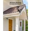 ieGeek Solar Panel for S1, Compatible with DC 5V Rechargeable Battery Powered Surveillance Cam