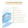 Double Sided Tape for Heavy Duty Applications, Removable Mounting Tape, Nano ...