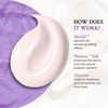 PRAI Beauty Ageless Eye Uplift Serum 15ml