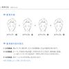 Renesel [Rene Cell] Miracle Diamond Peel Program Set [Parallel Import]