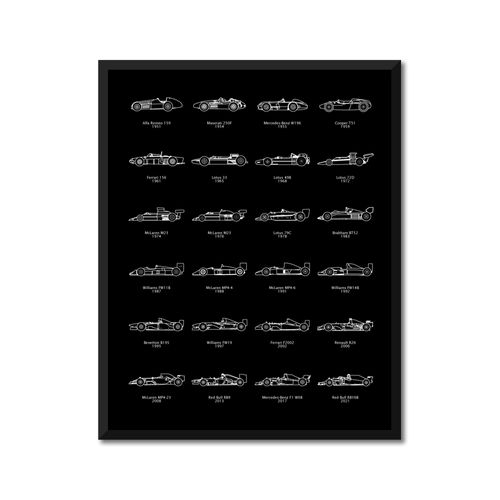 Formula Race Car Evolution Poster intended for Formula Racing Fans - Formula RacingCars Generations Gift Print Wall Art : Portrait Black, 8x10" Satin Print (Unframed) - Perfect Gift for Car Enthusiast