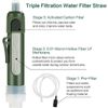 Survival Knife/Survival Bag w IFAK/Water Purification System/Multitool/MUCH MORE