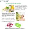 Evarne Coconut Monoi Dead Sea Salt Body Scrub with 7 Essential Oils and Vitamin E