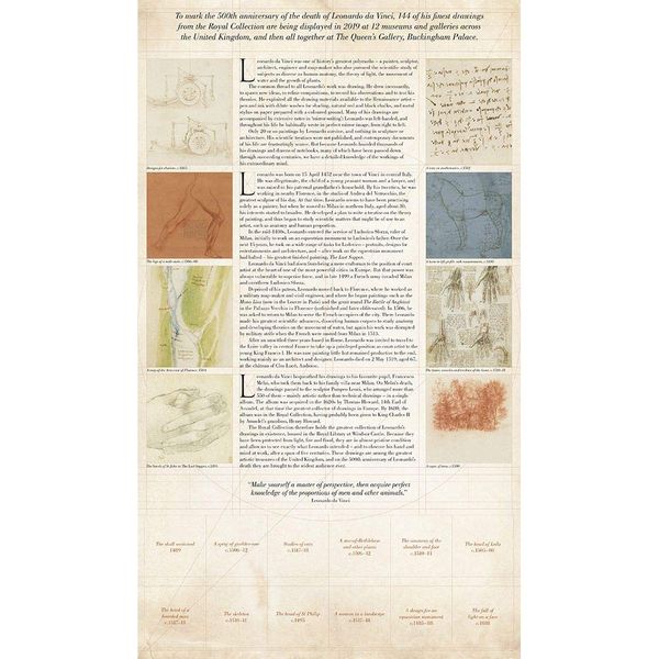 Leonardo da Vinci Stamps Presentation Pack 2019 Royal Mail