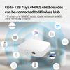MOES Tuya Smart Multi-Mode Wireless Hub ZigBee Bluetooth Mesh Gateway App Remote