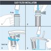 Brita Stream Pitcher Water Filter, BPA-Free, Includes 3 Filters