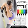 11 Pcs Resistant Band Set