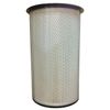 0.3 Micron Dual layer Canister Filter Dust Collector Cartridge Filter