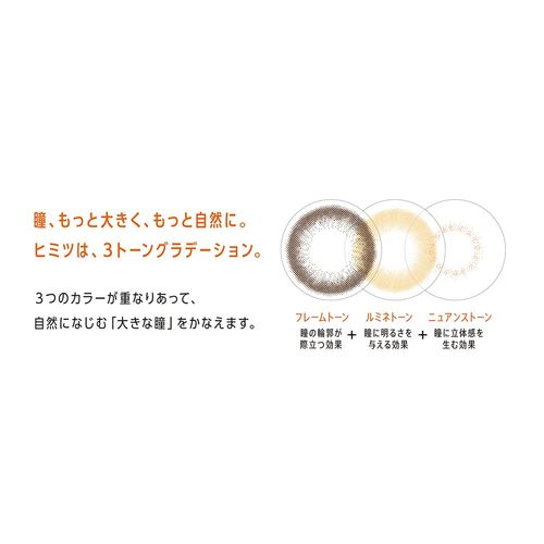 カラコン ワンデーフルッティー ブライトオレンジ 10枚入り 【BC】8.7 【PWR】-6.00