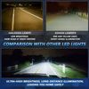 D4S D4R LED Headlight Bulb Conversion 80000LM Super Bright Replace Xenon HID