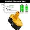 2 PACK 18V Replace For Dewalt 18 VOLT DC9096 DC9098 NiMh Battery DC9099 NEW PACK