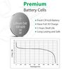 LiCB CR1620 3V Lithium Battery CR 1620 (10-Pack)