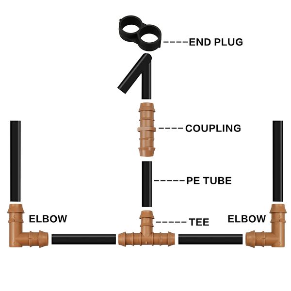 Arfun 28P Drip Irrigation Fittings Kit (17mm) for 1/2" Tubing (.600" ID), 10 Couplings, 6 Tees, 6 Elbows and 6 Tubing End Closure - Barded Connectors for Drip or Sprinkler Systems(28 Pieces Set)