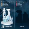 Pet Clean and Care Kit