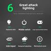 Practical Reliable Stable Easy to Install 1000 Lumens 800mAh Portable Flashlight