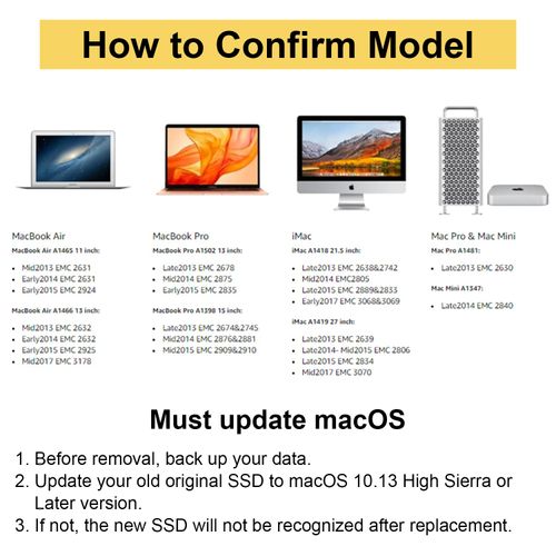 DOGFISH 1TB MAC SSD NVMe PCIe Gen3x4 Compatible with Apple MacBook Air (Mid 2013-2017), MacBook Pro (Retina, Late 2013 - Mid 2015), iMac (2013-2019), Mac Pro (2013), Mac Mini (2014)