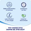 NIVEA Frangipani & Oil Shower Gel(250 Ml)