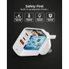 Masterplug Super-Fast USB Charging Plug with Single Type A and Two Type C Charging Ports, 67 Watts, White