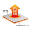 Sanwa Supply TK-CLNP8SV Laptop Cooling Pad