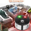 Ultrasonic Rodent Repellent Pest Repeller Electronic Mouse Rat Deterrent 4 Modes