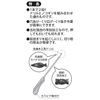 Niigata Seiki SK File Saw S FT-S