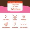 Raspberry Dark Chocolate Wafers  Low Carb Snack 16 Pack