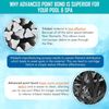 Hurricane 2 Pack HF9410-01 Advanced Pool and Spa Filter Cartridge Replacement