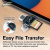 BoxWave Smart Gadget Compatible with Roland Bridge CAST Dual-Bus Streaming/Gaming Mixer - AllReader SD Card Reader, microSD Card Reader SD Compact USB - Jet Black