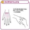 [Bulk Purchase] Hand Cream, Medicated More-Deep (Quasi-Drug), 3.5 oz (100 g) x 2 + Bonus