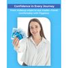Flygiene Travel Essentials Kit (Women Travel)
