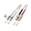 Good Technology lw-620ls Ethernet Cable – Orange