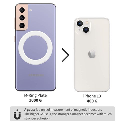 Sinjimoru for MagSafe Sticker, Magnetic Ring for Phone Case, Adaptor for MagSafe, 1000g Magnet Strength, Wireless Charging, M-Ring Plate White