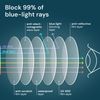 Gaoye 2-Pack of Reading Glasses - Blue-Light Filter, UV Protection - Readers with Rectangle Frames