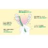 Lion DENT.EX Interdental Brushes 4S/SSS/SS/S Assorted 4 Boxes 16 Pieces