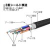 HAVG100-712BB 10m HDMI to VGA Converter Cable