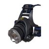 Orurdo ca100005a01n0 LED Headlight Battery Operated (A Type)