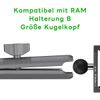 FANAUE Double Socket Arm Compatible with B Size 1" Ball Components for RAM Mounts (Long Arm)