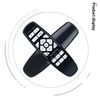 Remote Control For GhostBed Okin RF.27.19.02 Adjustable Bed /California Stock