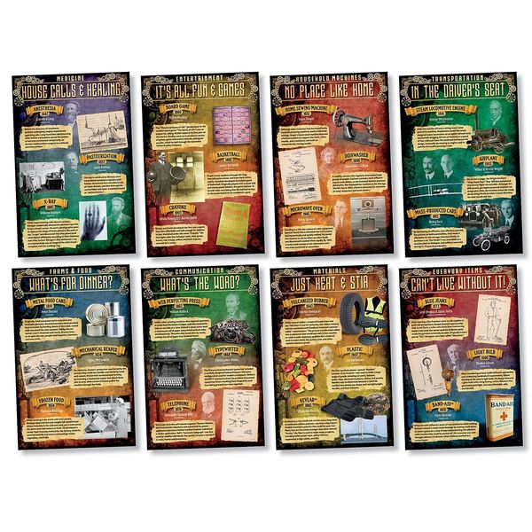 North Star Teacher Resource Inventions 1810-1965 Bulletin Board Set