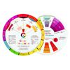 Grumbacher Computer Color Wheel, 8" dia.,White