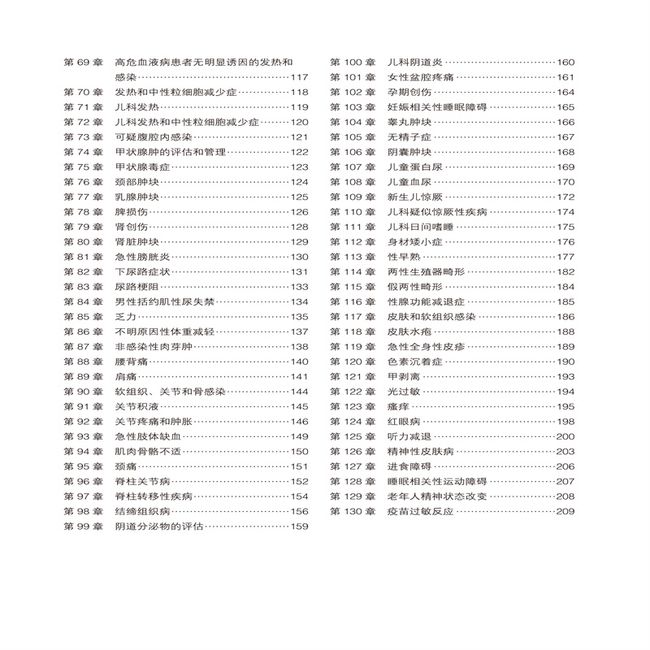 Ferri临床诊疗指南——临床常见疾病诊疗流程图