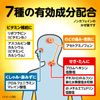 【指定第2類医薬品】パブロンS錠 135錠