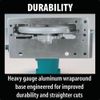 Makita 7-1/4 In. Circular Saw