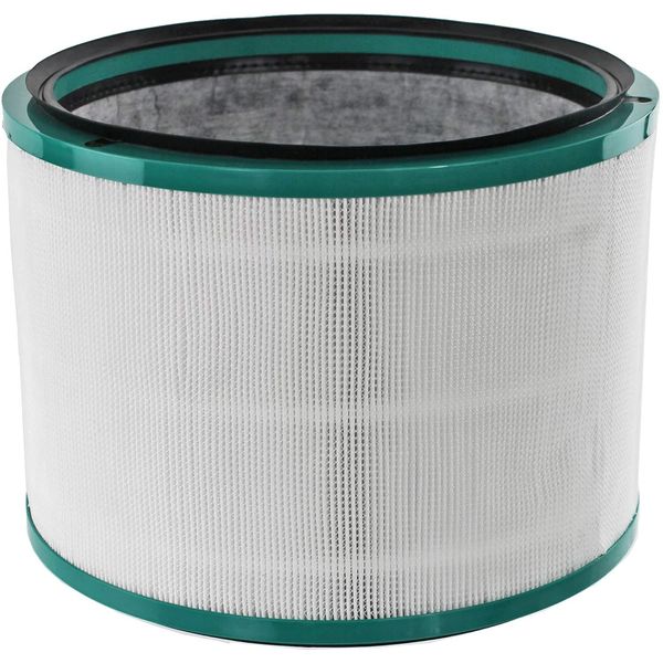 BuyParts Hepa Filter for Dyson DP01 DP03 HP00 HP02 Pure Cool Fan Air Purifier (compares to Dyson 968101-04) White, Green