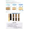 Iriya Decole Color Reset 5.6 oz (160 g)