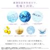 Re'senza Stem Cell & Exosome Premium Skin Lotion 150ml