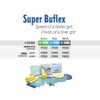 Super Buflex Flexible Dry Sanding Sheets, Blue K-2500, Hook & Loop, 191-1534, 25 Sheets