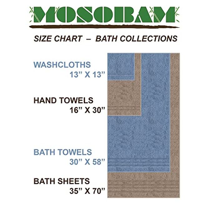 Mosobam 700 GSM Hotel Luxury Bamboo Viscose-Cotton, Bath Towels 30X58,  White, Se