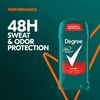 Degree Men Original Protection Antiperspirant Deodorant, Sport 2.7 oz, 4 count (Packaging may vary)